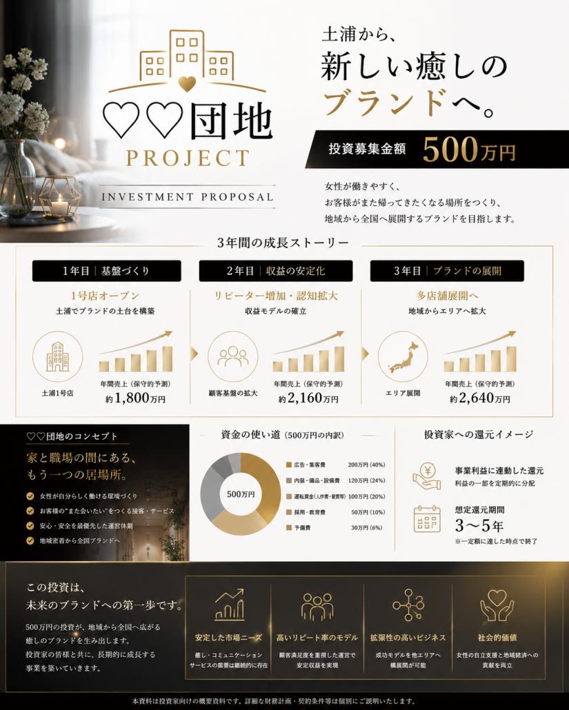ただのデリバリーサービスでは終わらせない。人が帰ってきたくなる“場所”をつくる。
