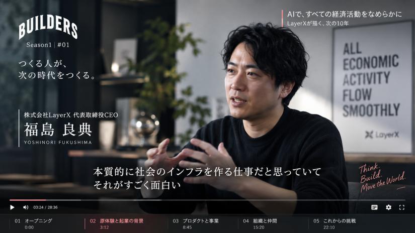 企業の物語を“資産”に変える。高品質×高粗利のドキュメンタリー事業「B-Roll」