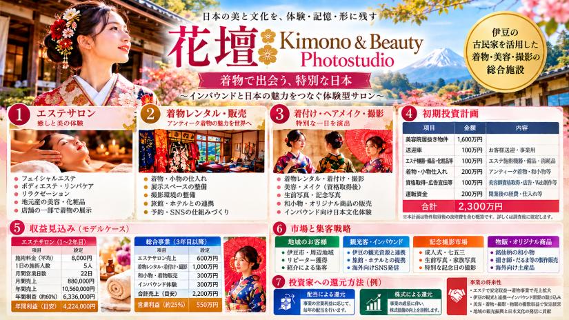 エステサロンから始まる日本文化体験