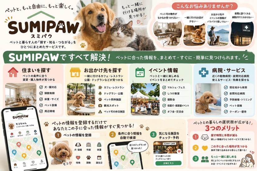 ペットとの暮らしを、もっと自由に。ペット起点の生活プラットフォーム「SUMIPAW」
