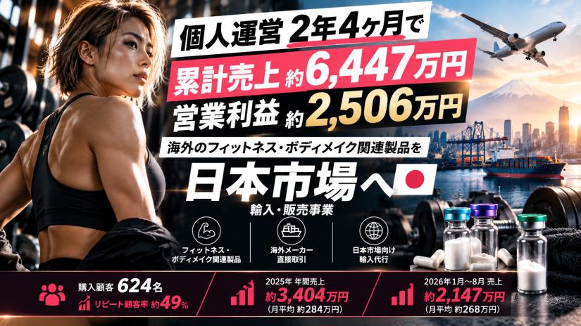 【個人運営2年4か月で累計売上6,447万円】営業利益率約39％の海外輸入代行事業｜再構築・拡大に向けた資金調達